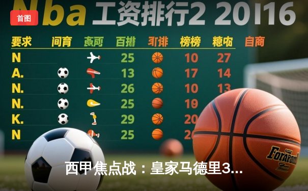 西甲焦点战：皇家马德里3-1逆转巴塞罗那，本泽马梅开二度锁定胜局